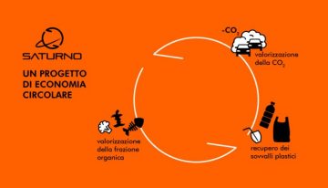 Il progetto SATURNO alla ricerca di metodi innovativi per l economia circolare dei rifiuti organici01