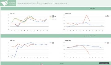 Schermata 2022 01 24 alle 17.32.23